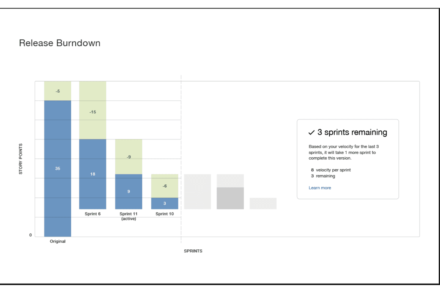 Jira screenshot