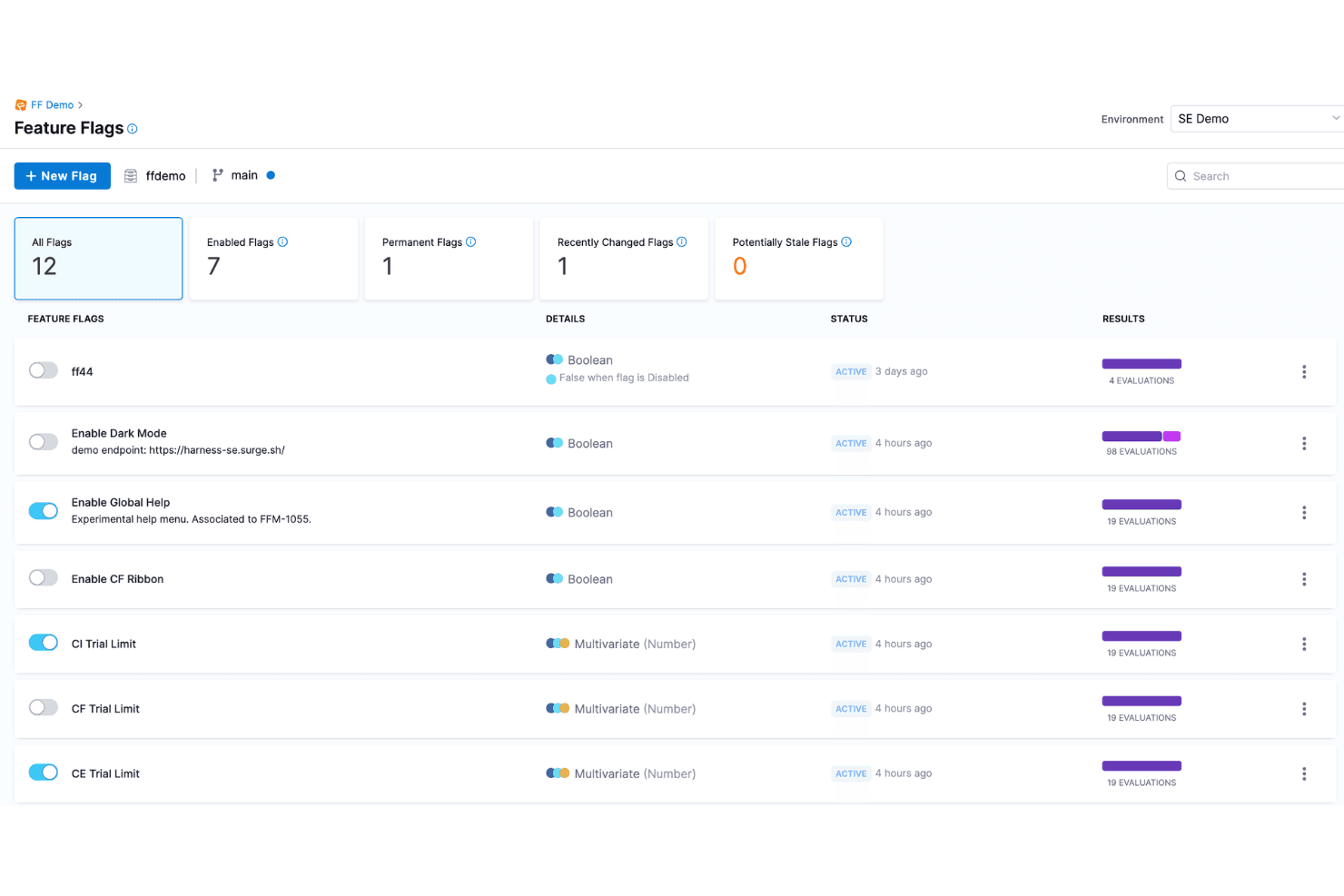 Harness screenshot