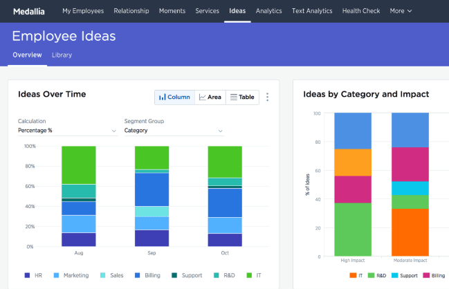 Medallia screenshot