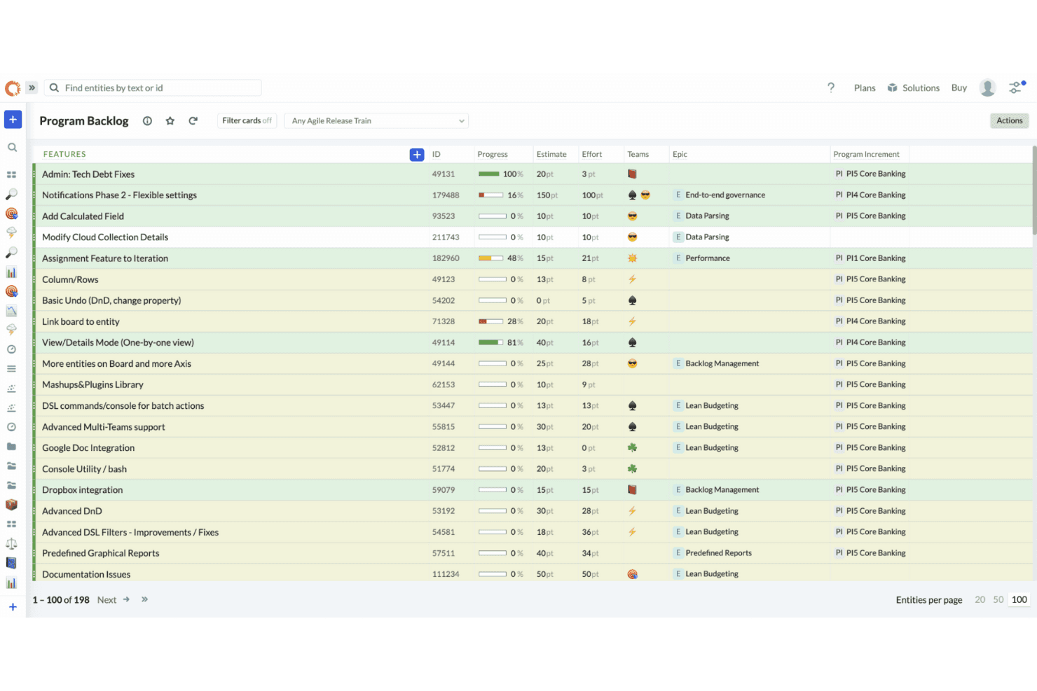 Targetprocess screenshot
