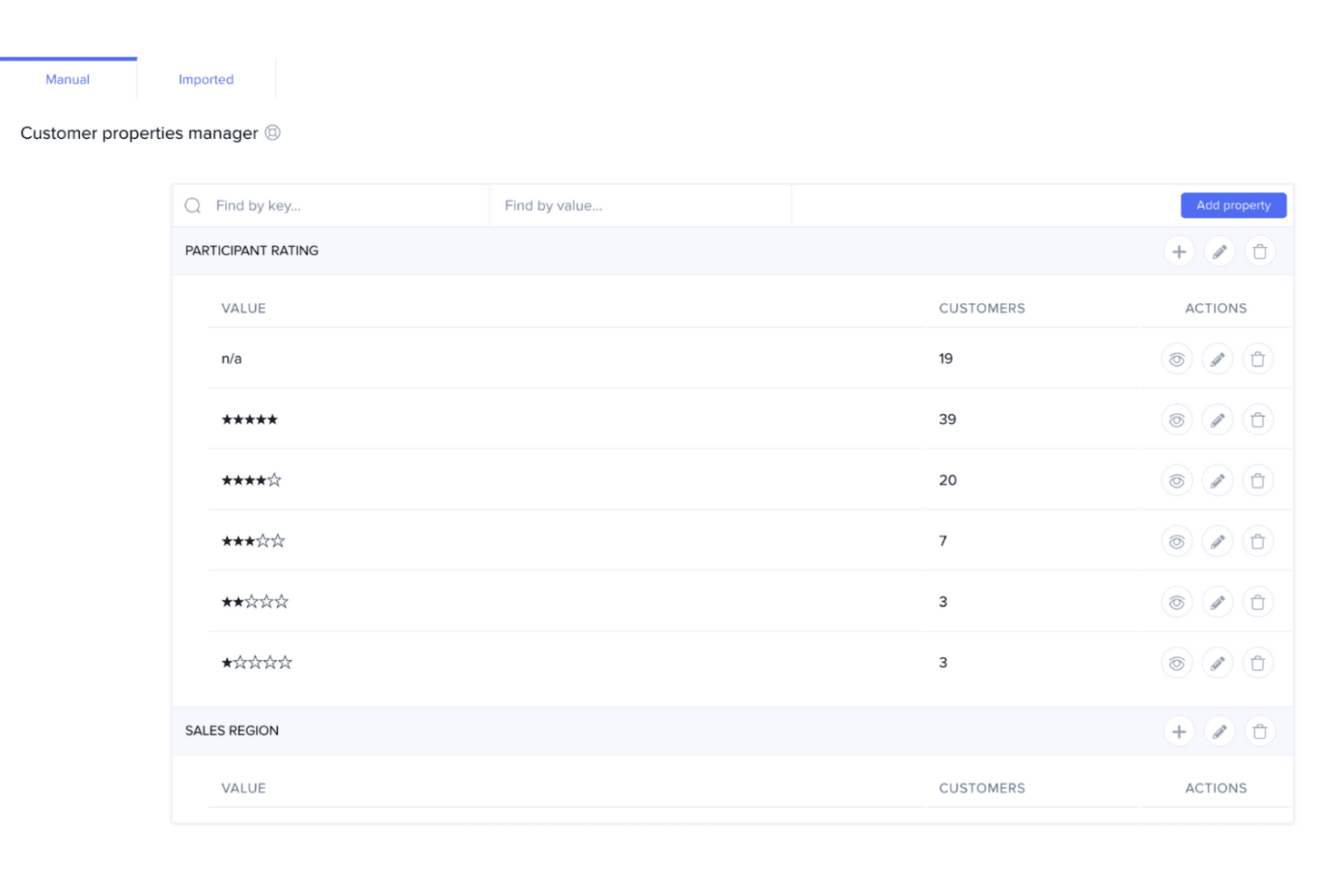 UserTesting screenshot