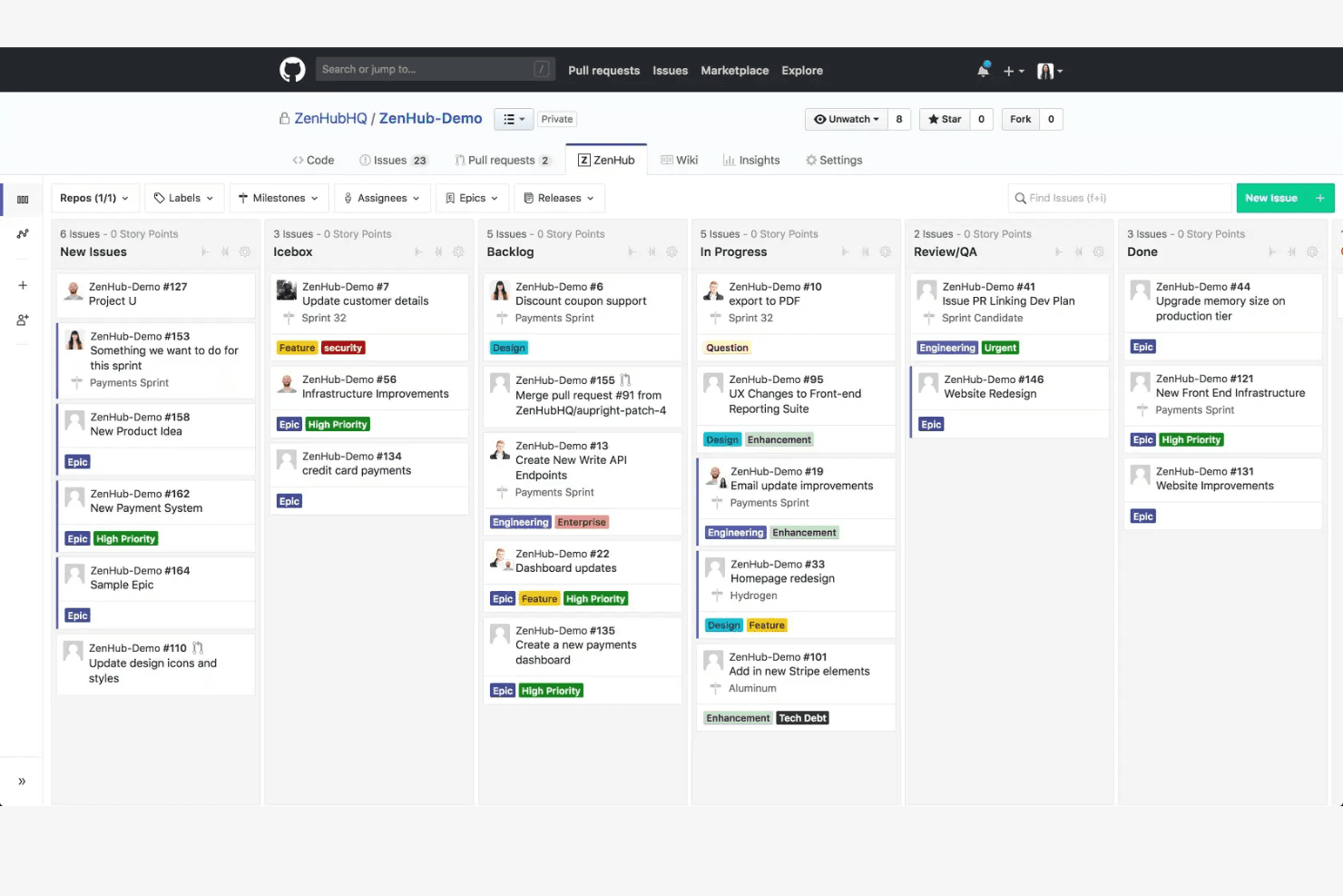 Zenhub screenshot