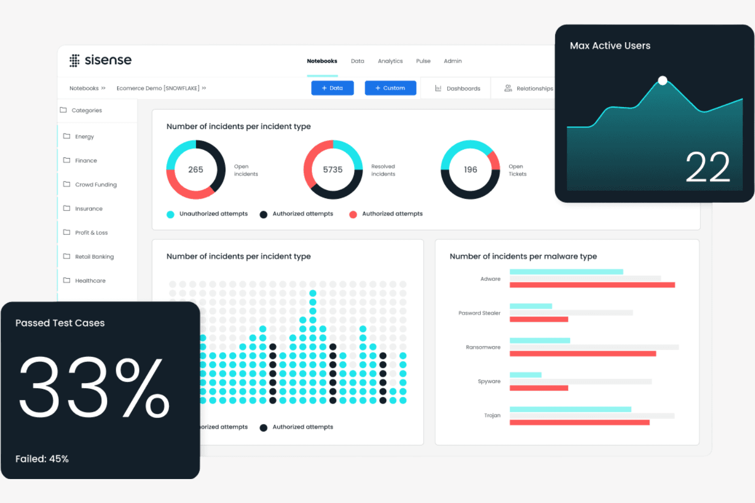 Sisense screenshot