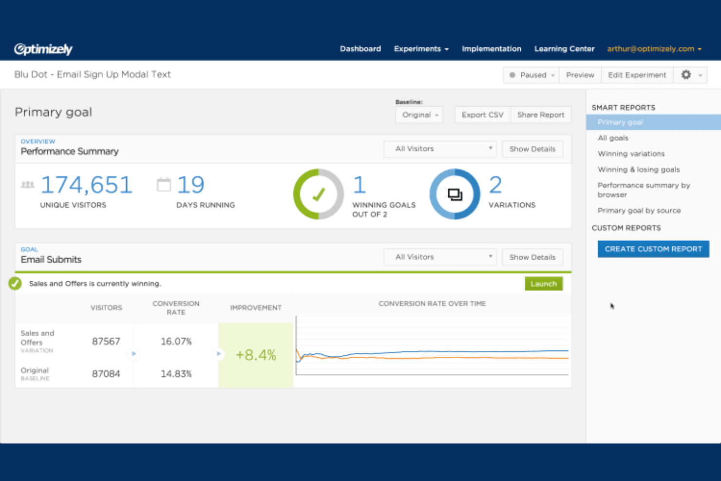 Optimizely screenshot