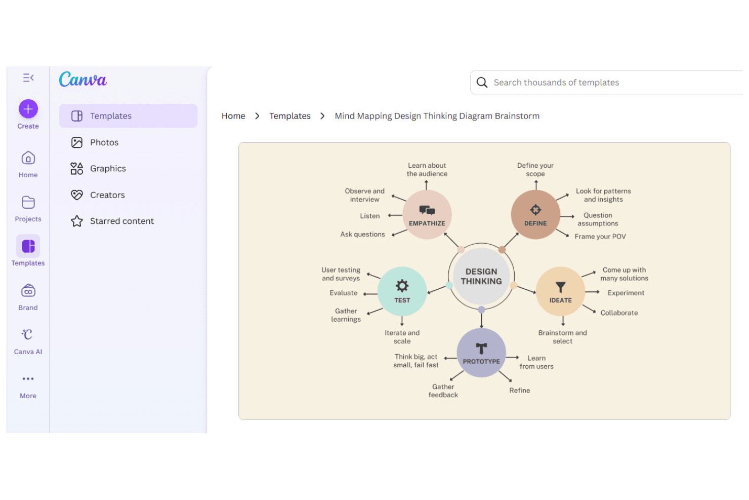 Canva screenshot