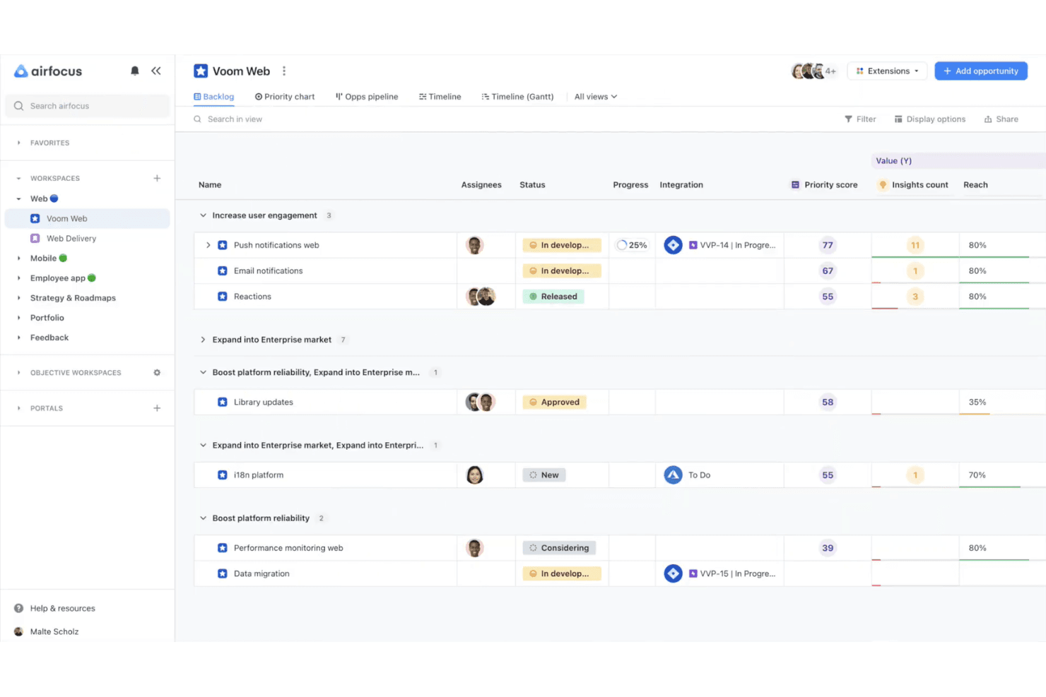 airfocus centralizes prioritization, roadmaps, feedback, and OKRs