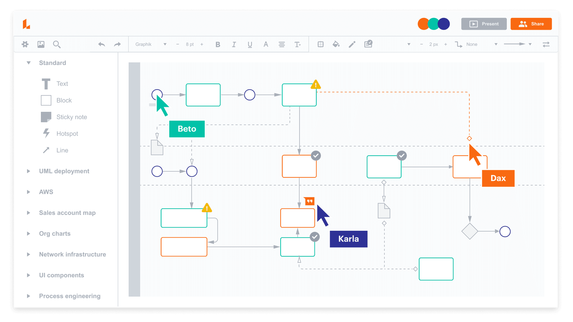 Lucidchart is a diagramming tool for creating flowcharts, org charts, and more.