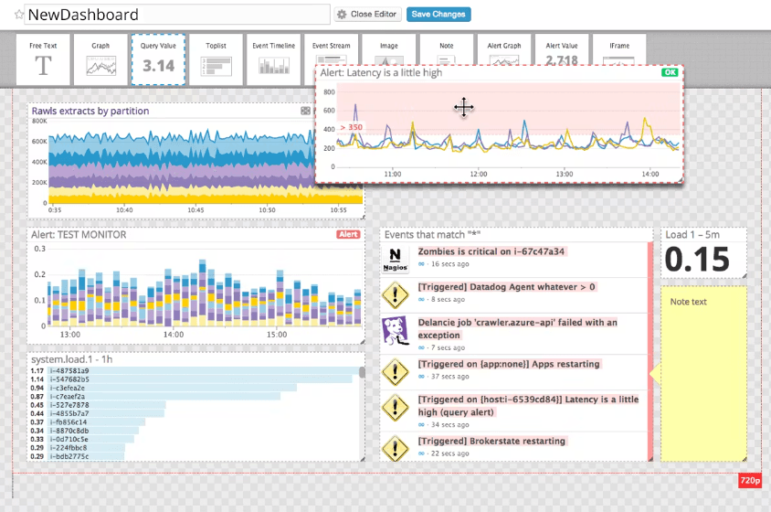 Datadog monitors apps, infrastructure, and logs in one platform.