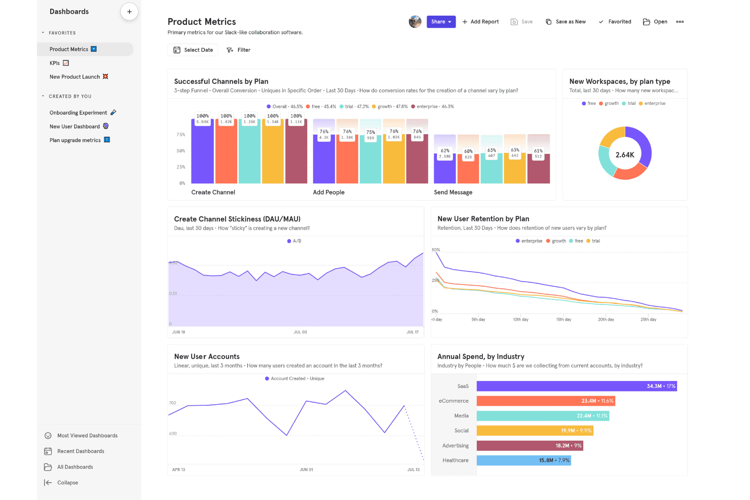Mixpanel tracks user behavior and provides real-time product analytics.