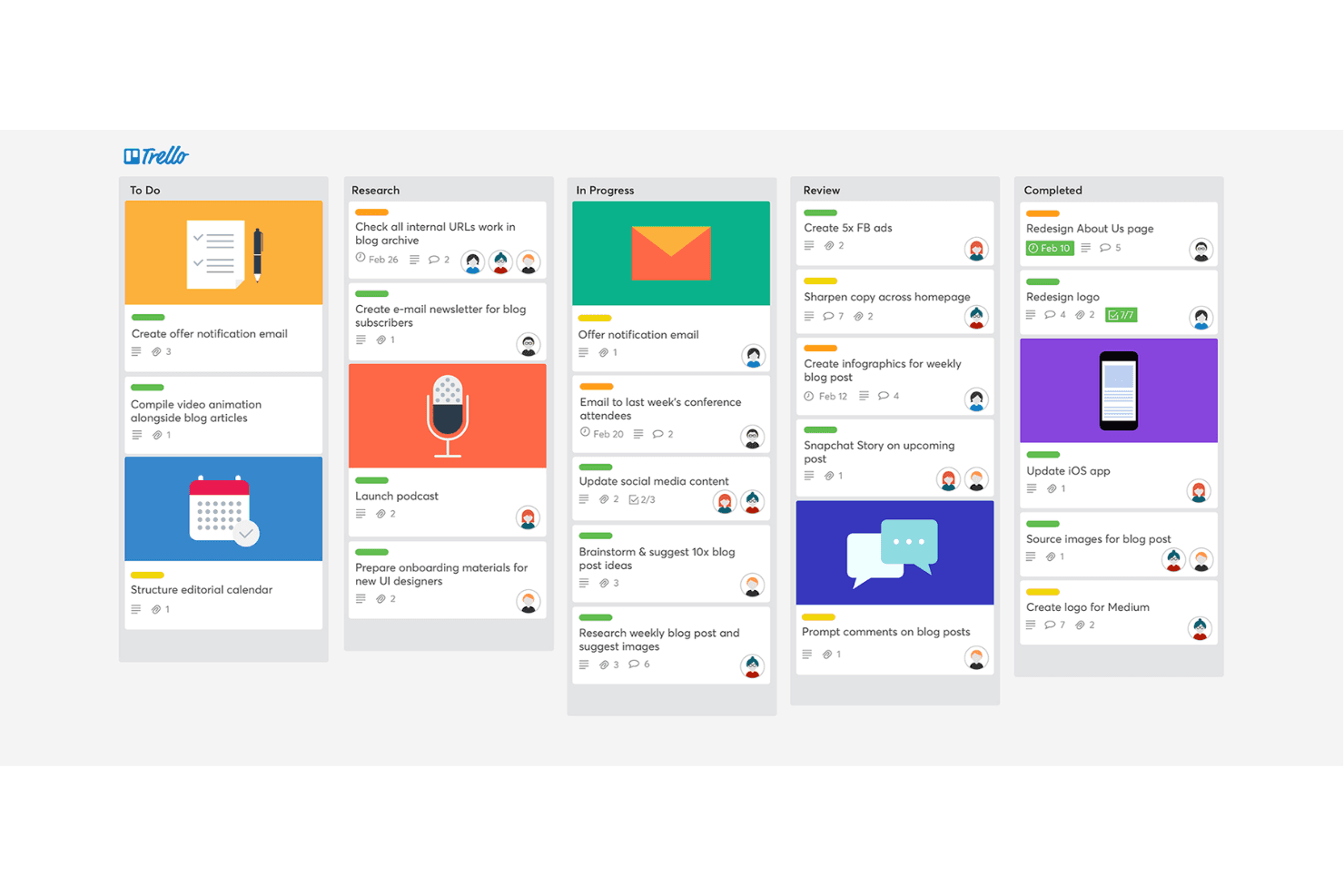 Trello uses boards, lists, and cards to organize and track work visually.