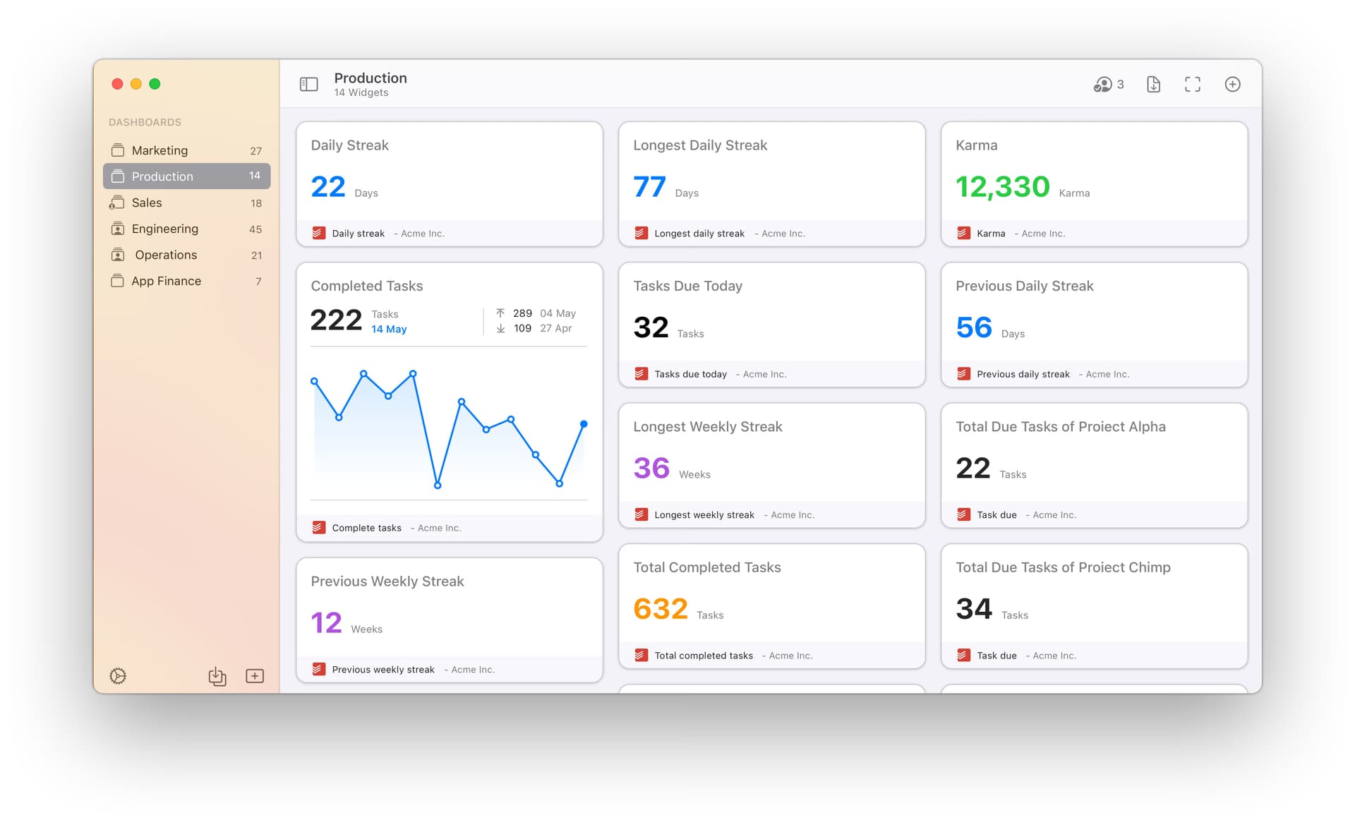 Tracks milestones via tasks, deadlines, priorities, and progress views.
