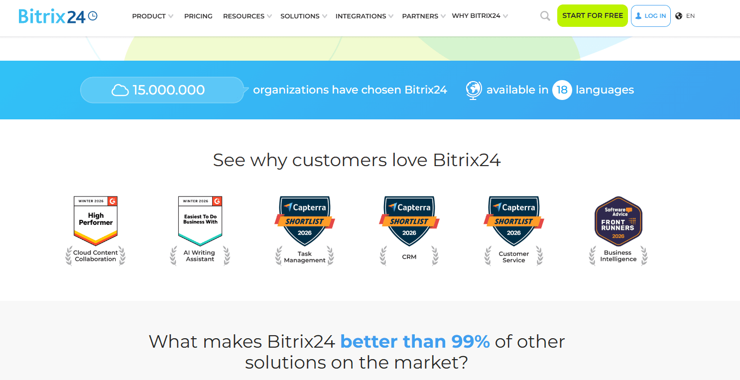 Bitrix24 manages product development, tasks, and team collaboration.