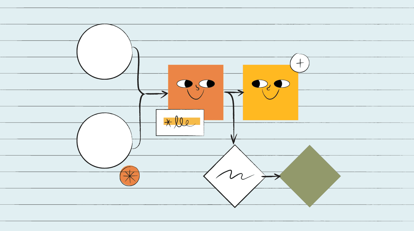 featured image of user interface design software