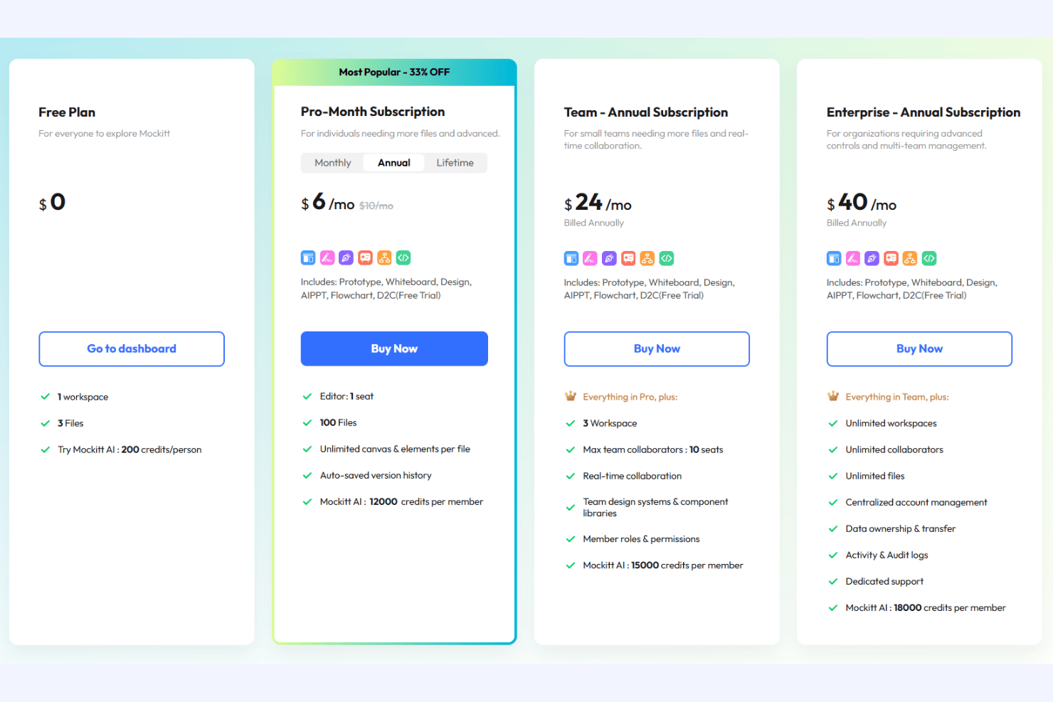 Wondershare Mockitt pricing