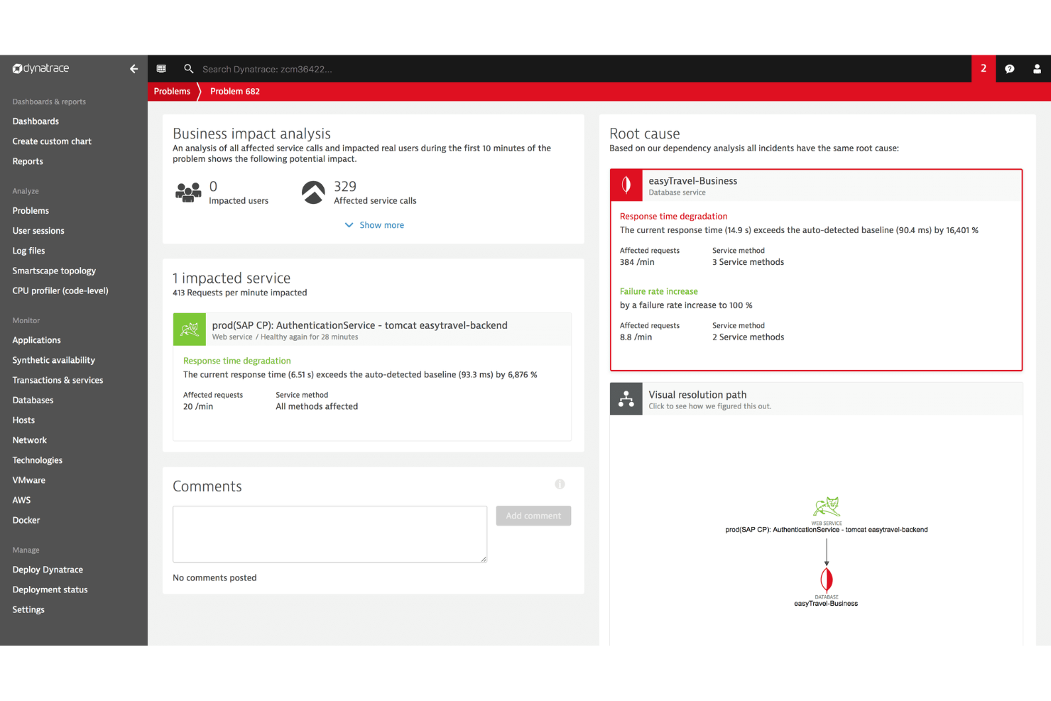 screenshot - Dynatrace Review: Pros, Cons, Features and Pricing