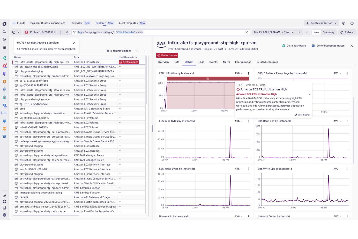 screenshot - Dynatrace Review: Pros, Cons, Features and Pricing