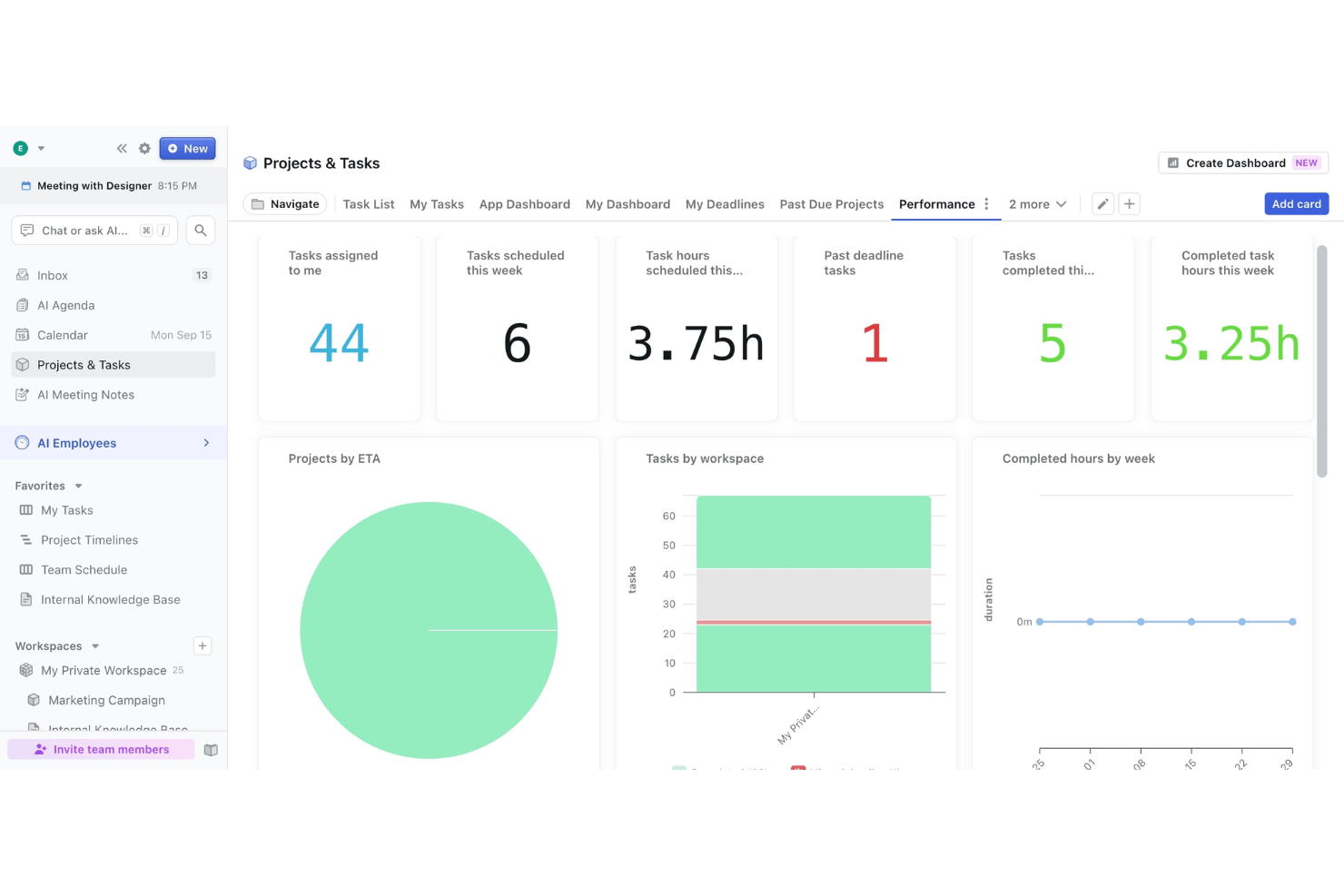 Motion auto-schedules tasks, plans projects, and prioritizes work.