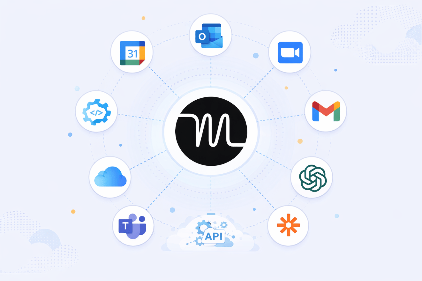 screenshot - Motion Review: Pros, Cons, Features, and Pricing Explained