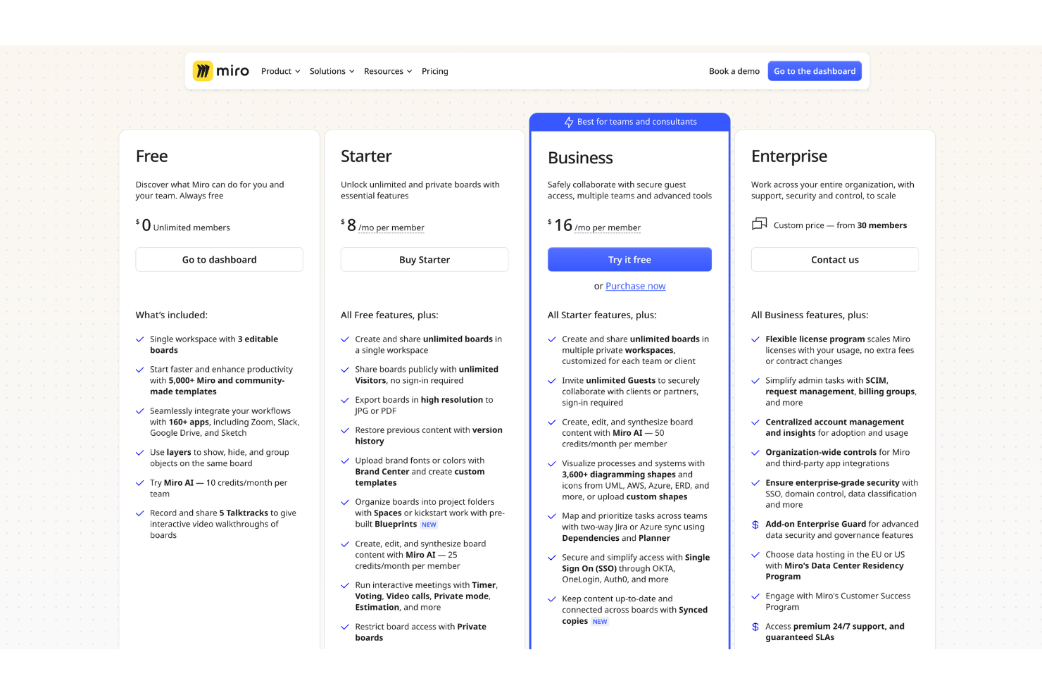 screenshot - Miro Review: Pros, Cons, Features & Pricing