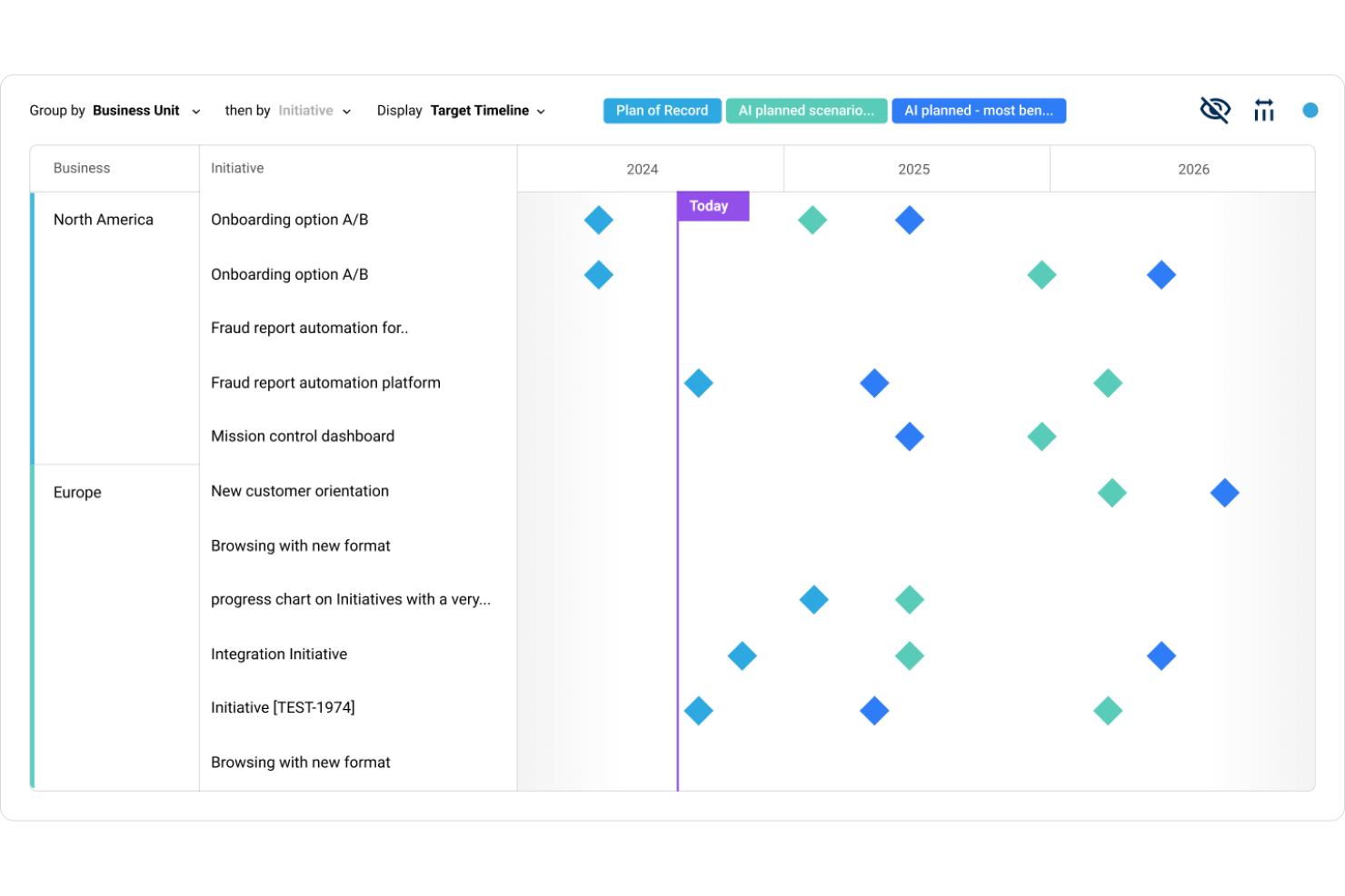 screenshot - Dragonboat Review: Pros, Cons, Features, and Pricing