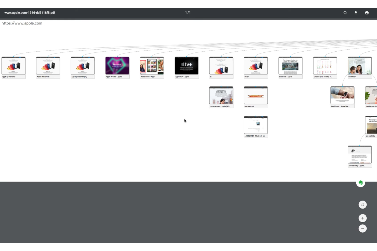 screenshot - VisualSitemaps Review: Pros, Cons, Features, and Pricing