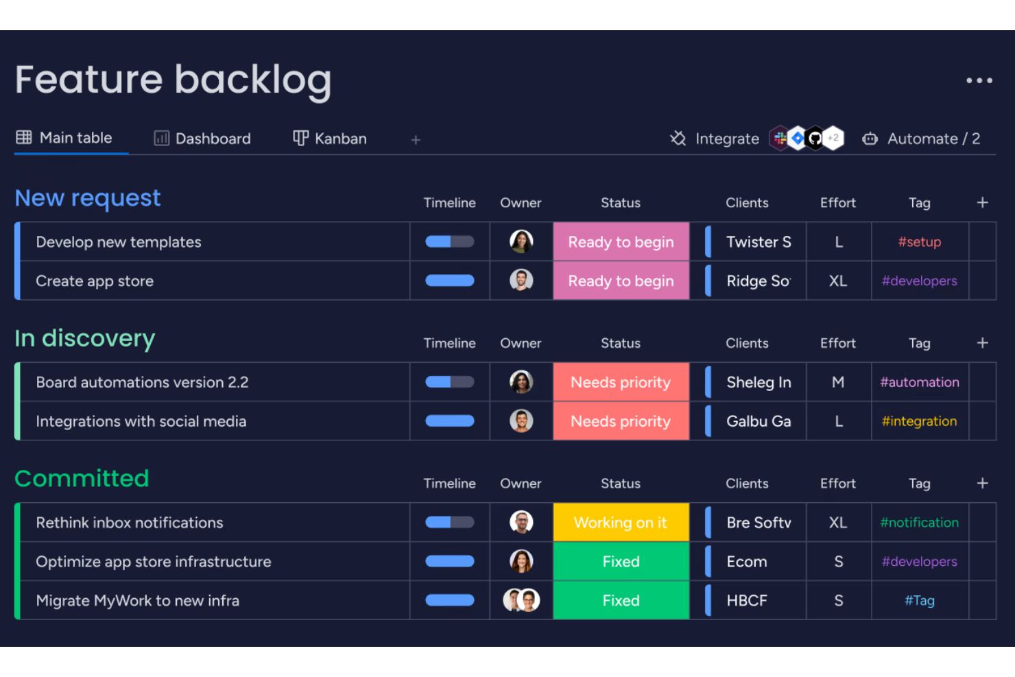 monday dev screenshot - 10 meilleurs logiciels de gestion des exigences produit en 2026