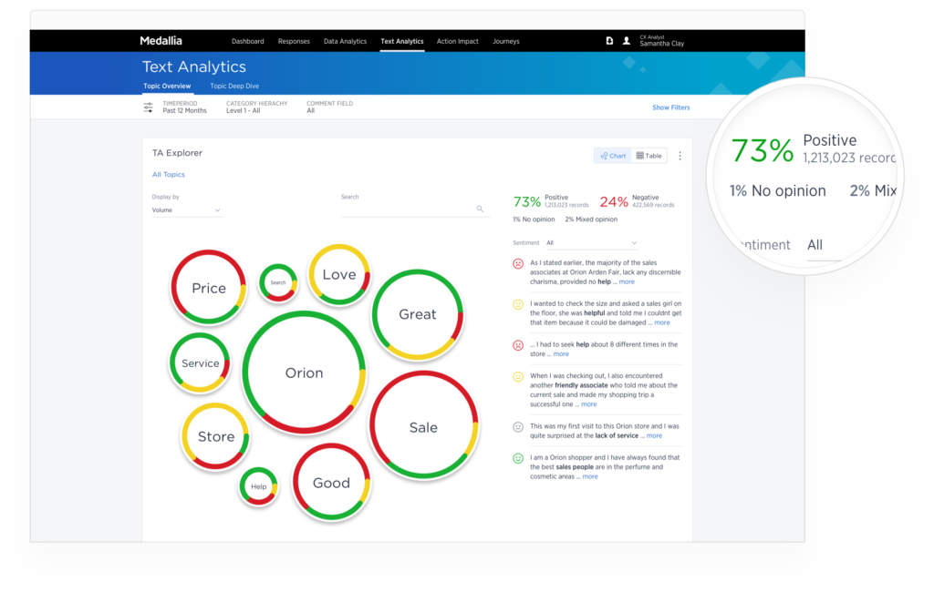 Medallia screenshot - 10 Meilleurs Logiciels de Gestion de l’Expérience Produit pour 2026