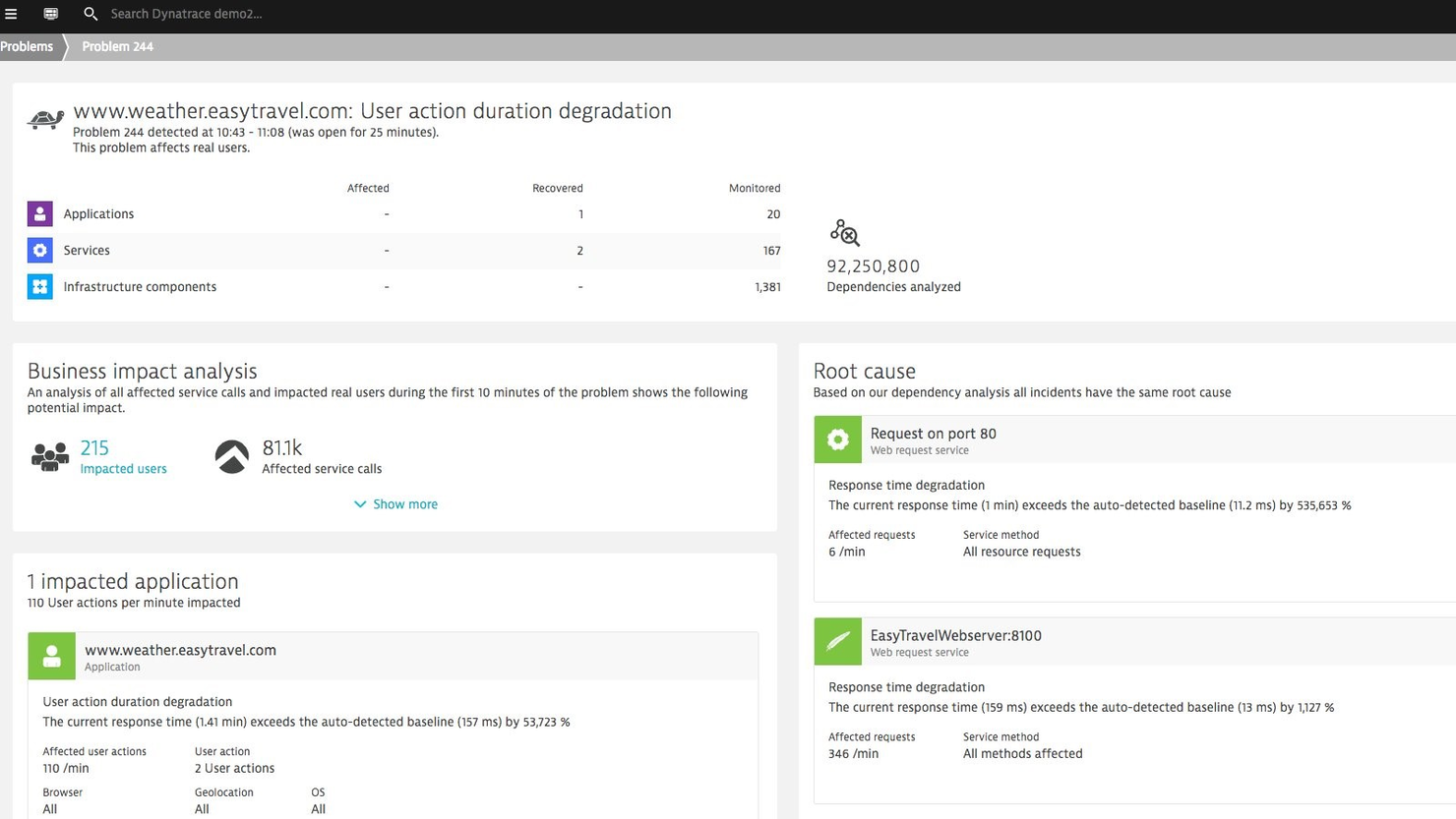 Dynatrace screenshot - 10 meilleurs logiciels de relecture de session pour 2026