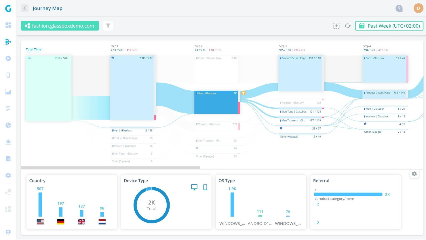 Glassbox screenshot - 10 Meilleurs Logiciels de Relecture de Session pour 2026