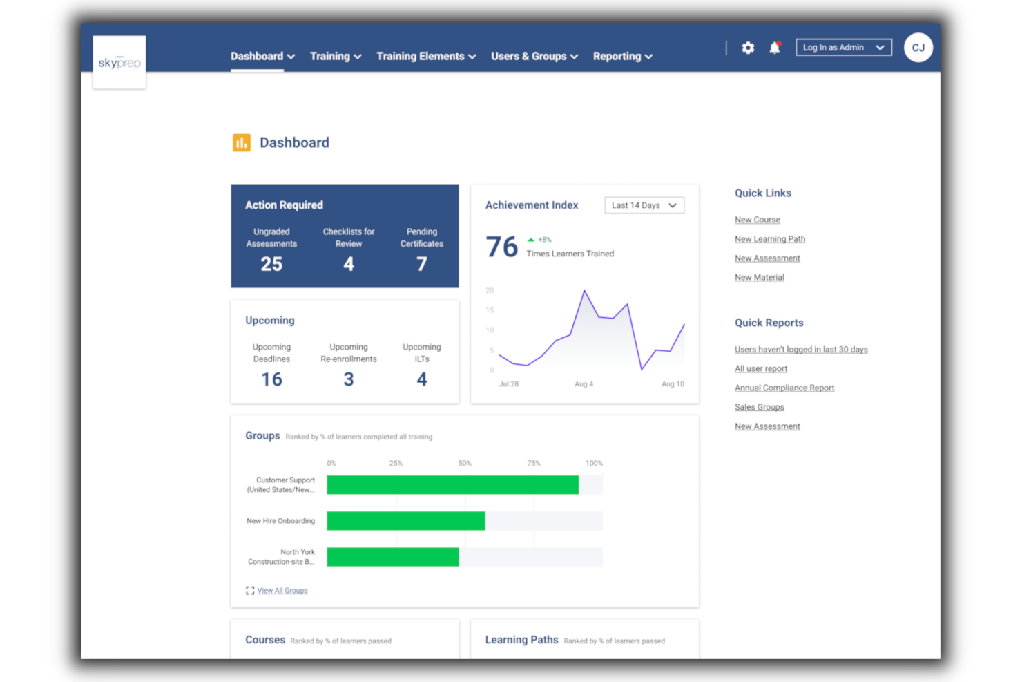 SkyPrep screenshot - 10 Meilleurs Logiciels d’Onboarding Utilisateur pour la Rétention en 2026