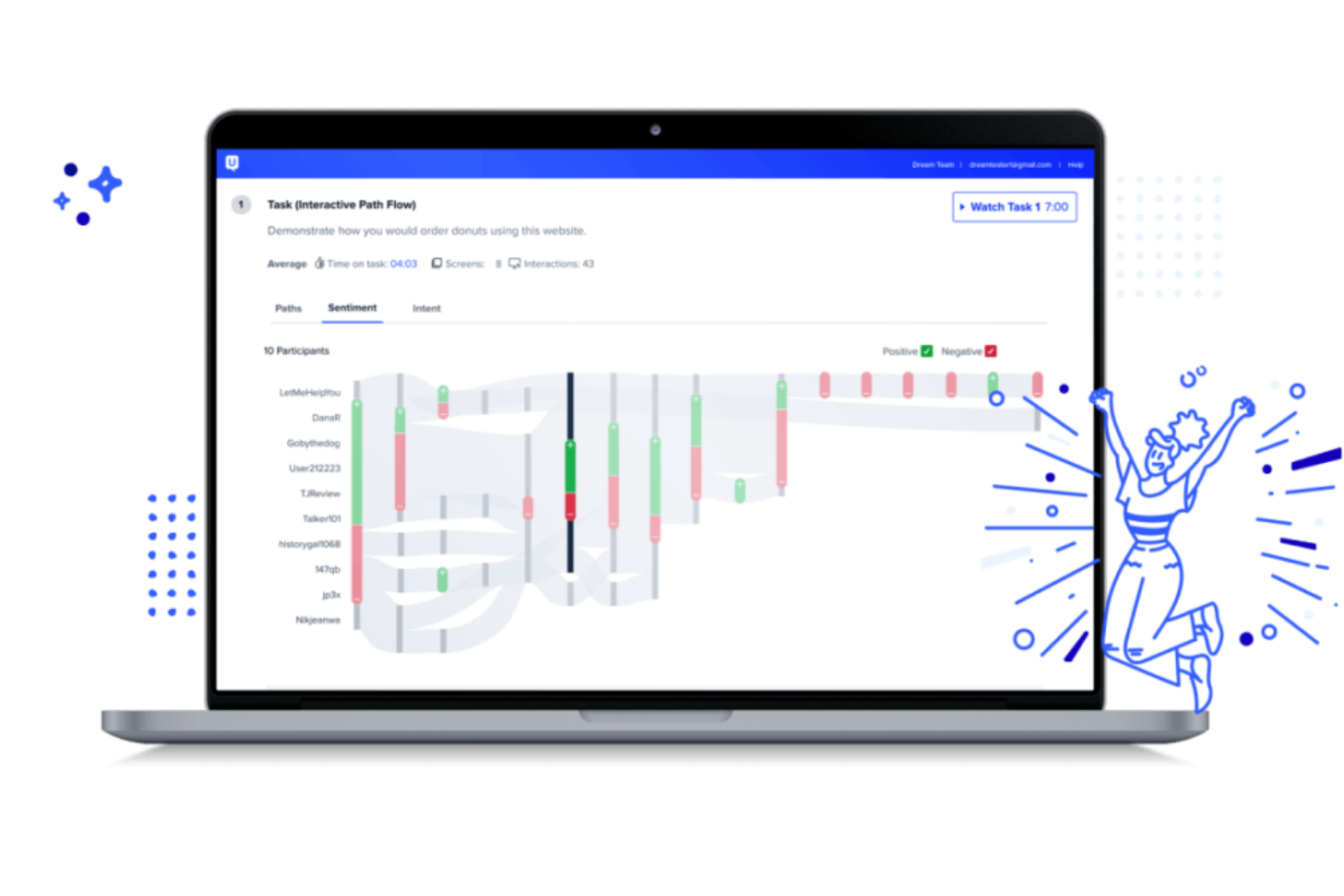 UserTesting screenshot - 10 Meilleurs Logiciels d’Intelligence Produit Évalués en 2026