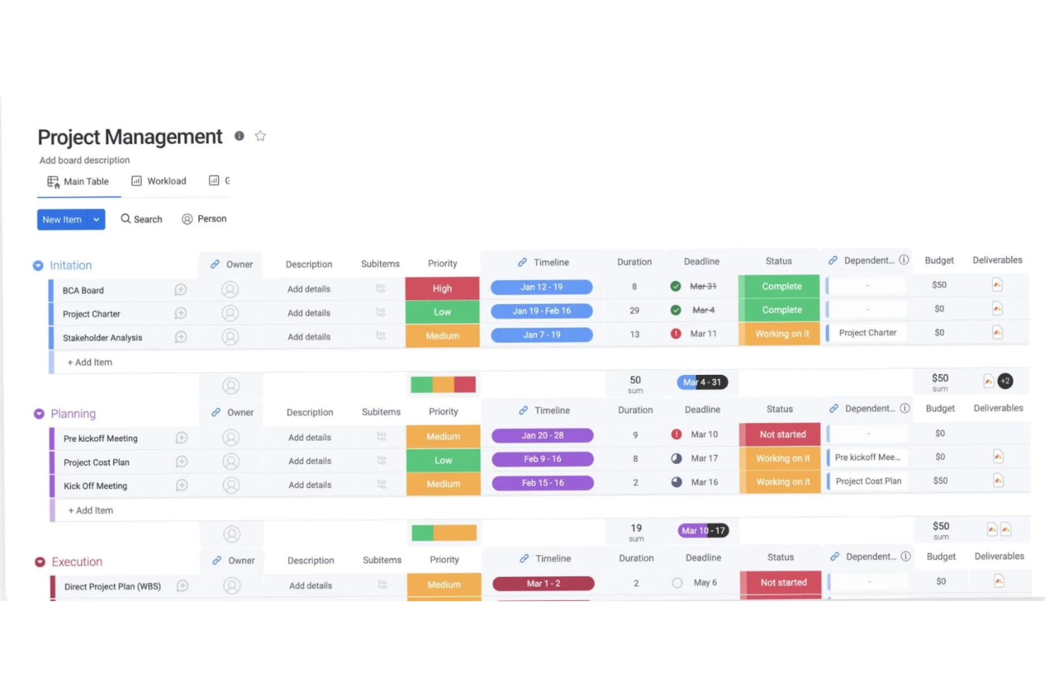 monday.com screenshot - 10 meilleurs outils de gestion de produit avec IA passés en revue en 2026