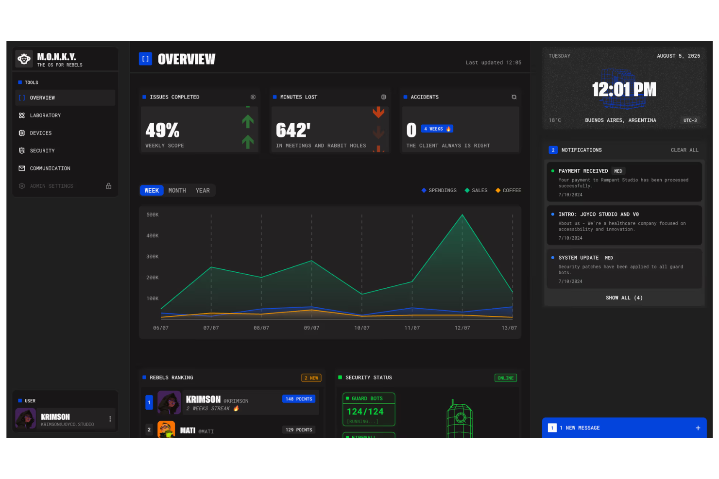 v0 screenshot - 10 meilleurs outils de prototypage IA en 2026