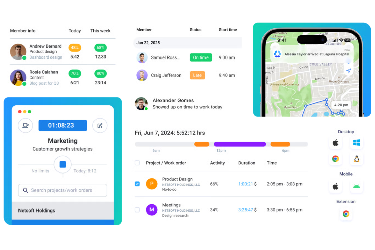 Hubstaff screenshot - 10 beste ActivTrak-Alternativen im Test 2026