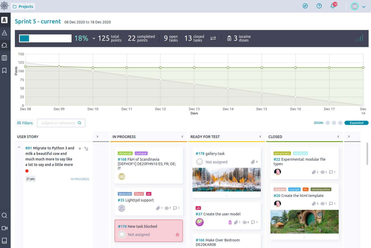 Taiga screenshot - 10 Beste Sprint-Planungssoftware im Test 2026