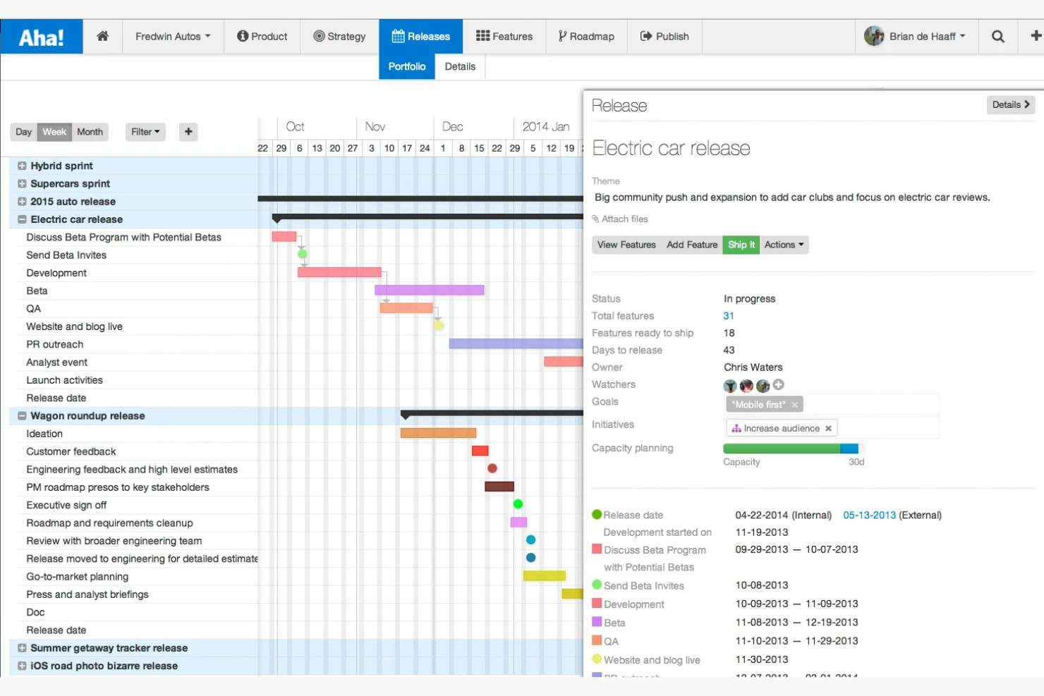 Aha! screenshot - 10 Meilleurs Logiciels de Planification de Sprint Testés en 2026