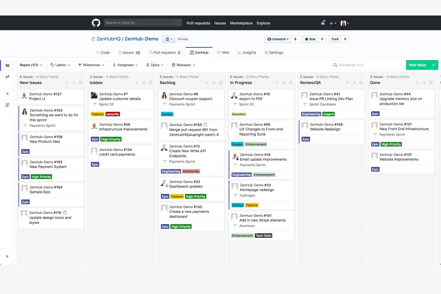 Zenhub screenshot - 10 Beste Sprint-Planungssoftware im Test 2026