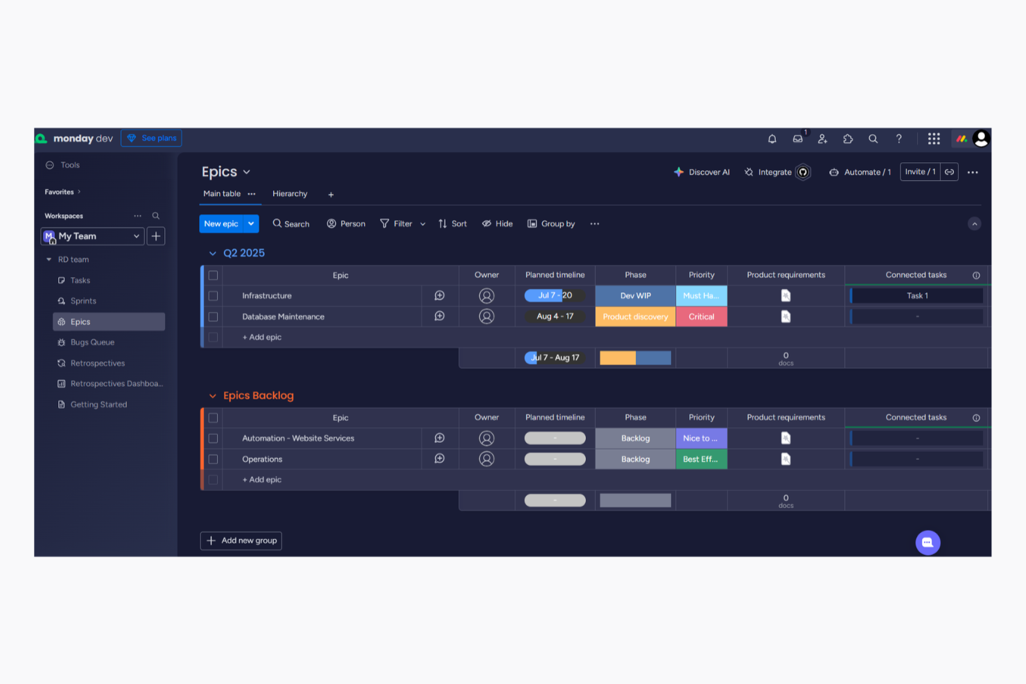 monday dev screenshot - 10 Beste Sprint-Planungssoftware im Test 2026