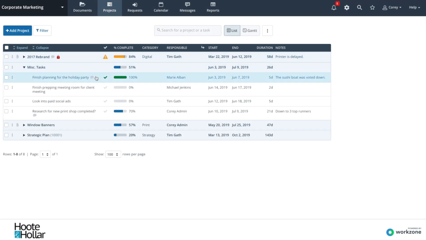 Workzone screenshot - 10 meilleures alternatives à monday.com analysées en 2026