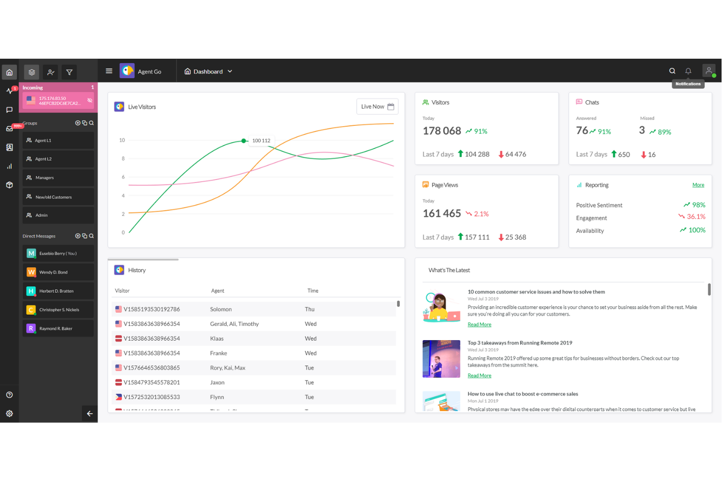 Tawk.to screenshot - 10 meilleurs logiciels gratuits de suivi des utilisateurs testés en 2026