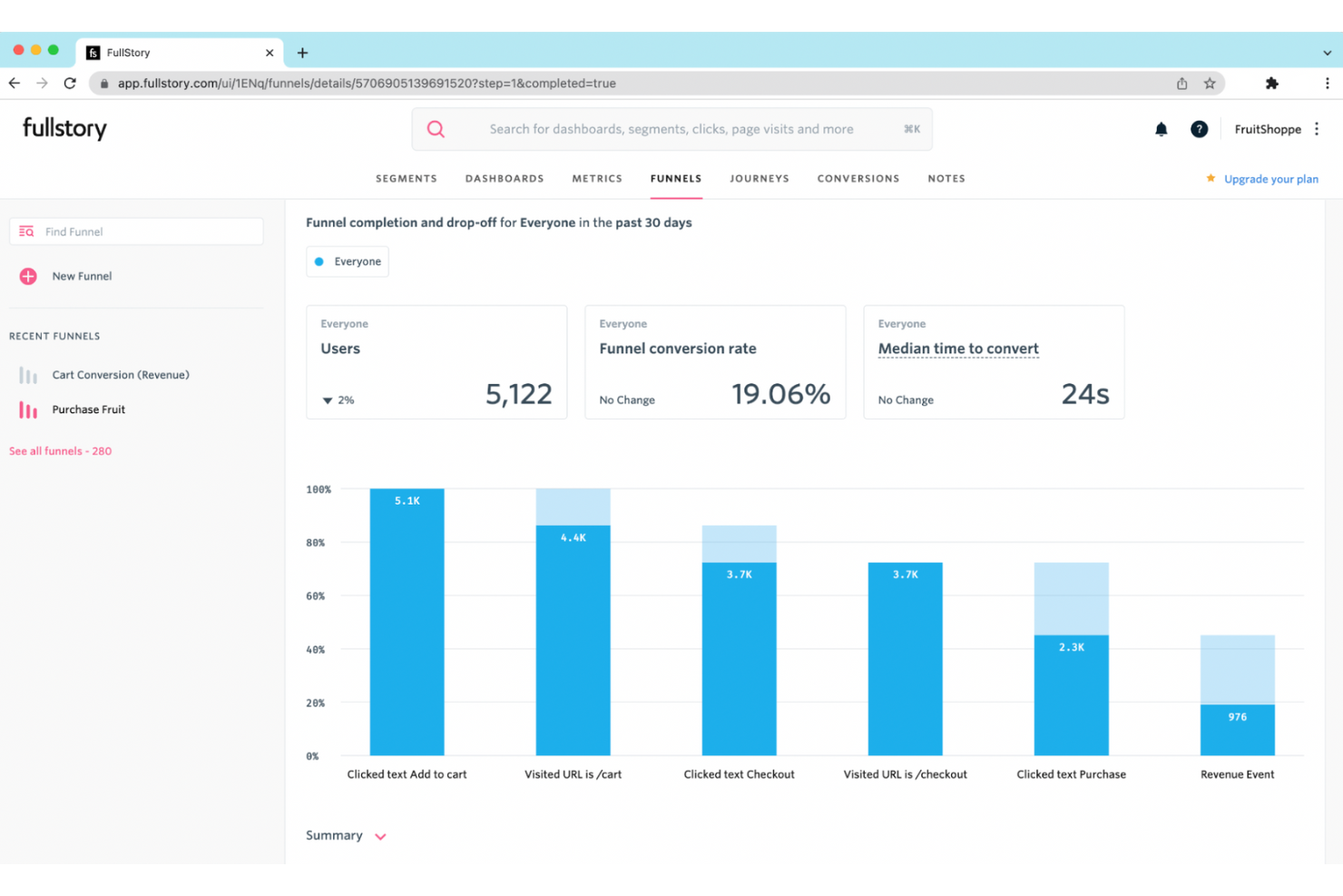 Fullstory screenshot - 10 meilleurs logiciels gratuits de relecture de session passés en revue en 2026