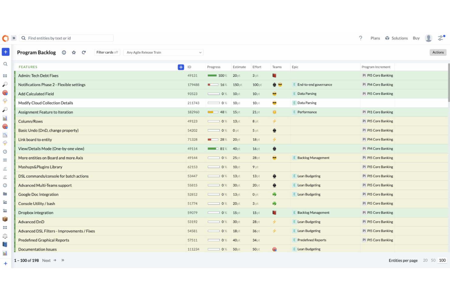 Targetprocess screenshot - 10 meilleures alternatives à Aha! passées en revue en 2026