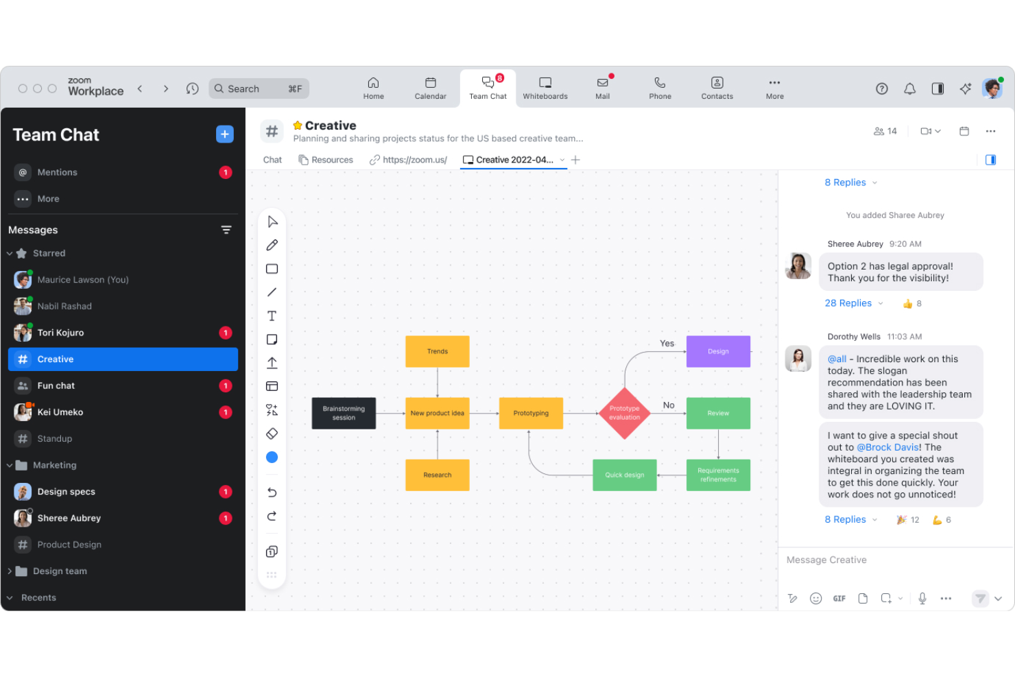 Zoom Whiteboard screenshot - 10 meilleures alternatives à Miro examinées en 2026
