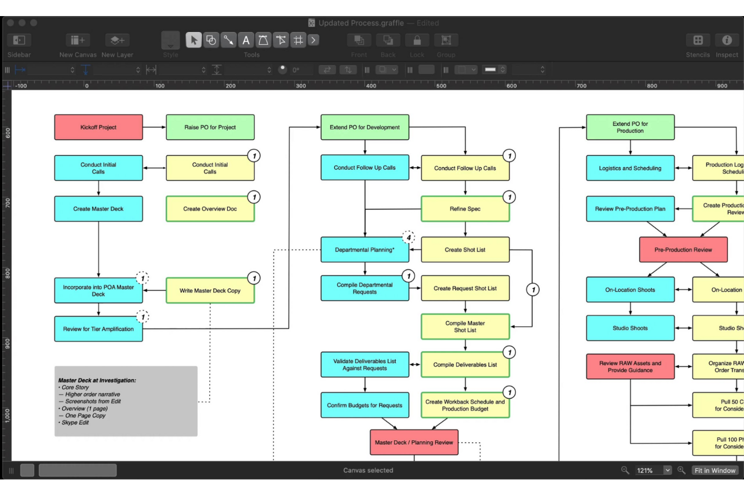 OmniGraffle screenshot - 10 beste Lucidchart-Alternativen im Test 2026
