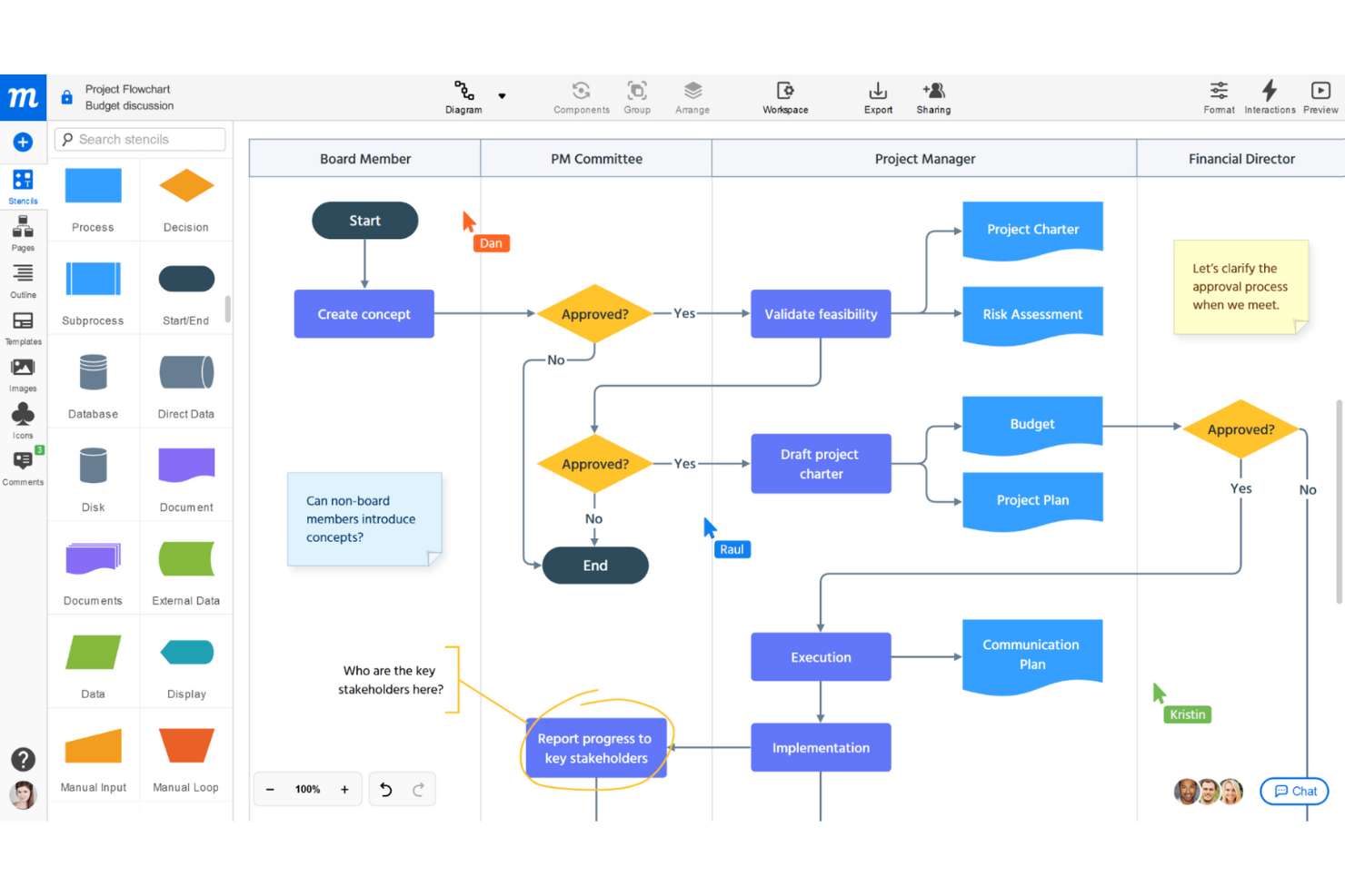 Moqups screenshot - 10 beste Lucidchart-Alternativen im Test 2026