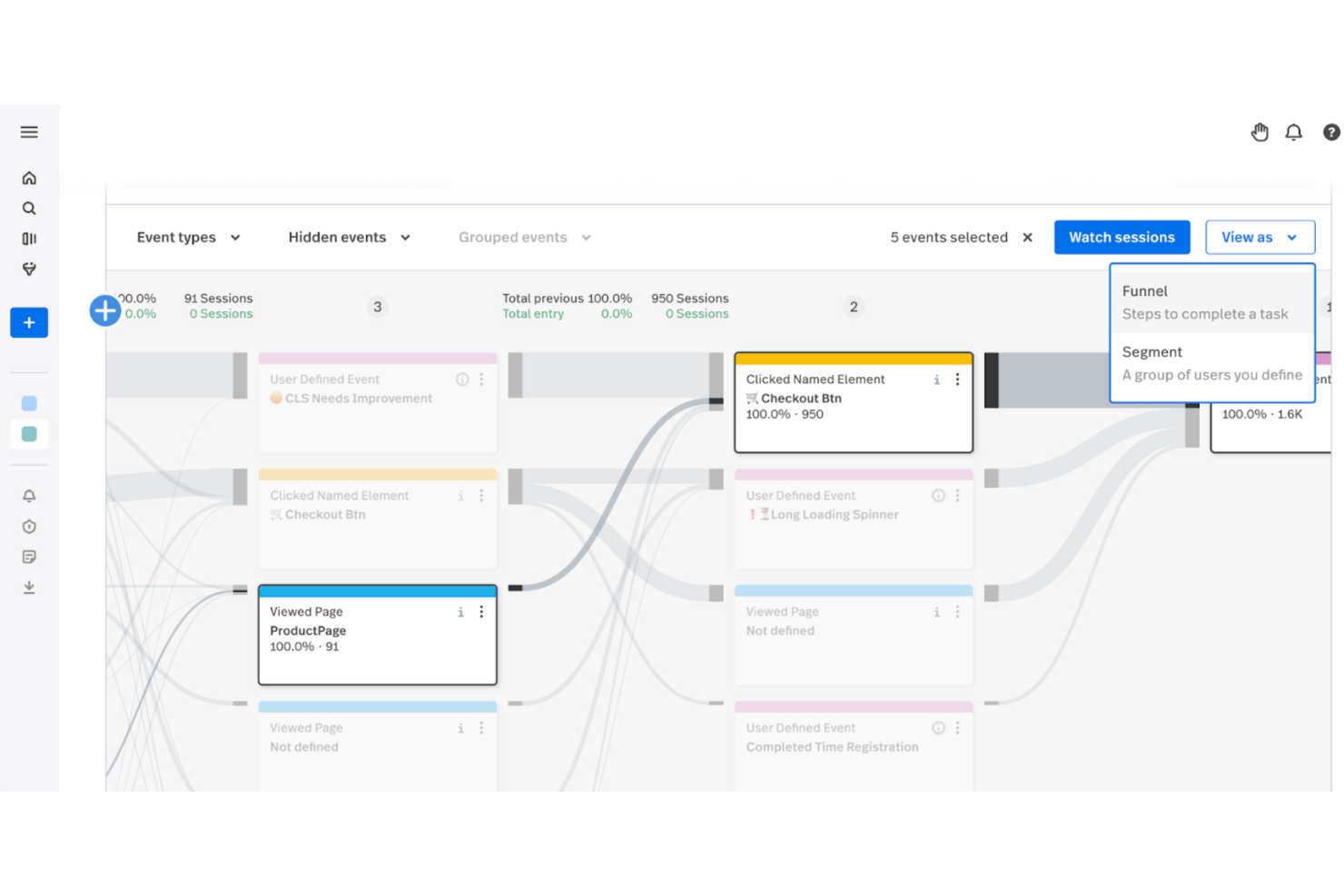 Fullstory screenshot - 10 Meilleurs Outils d’Audit UX Passés en Revue en 2026