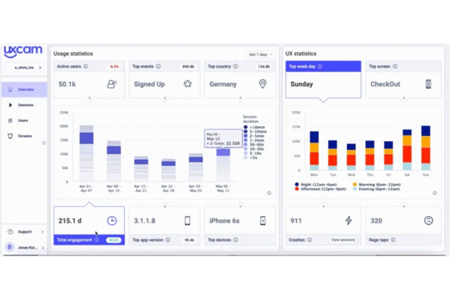 UXCam screenshot - 10 meilleurs outils d’évaluation de l’expérience utilisateur passés en revue en 2026
