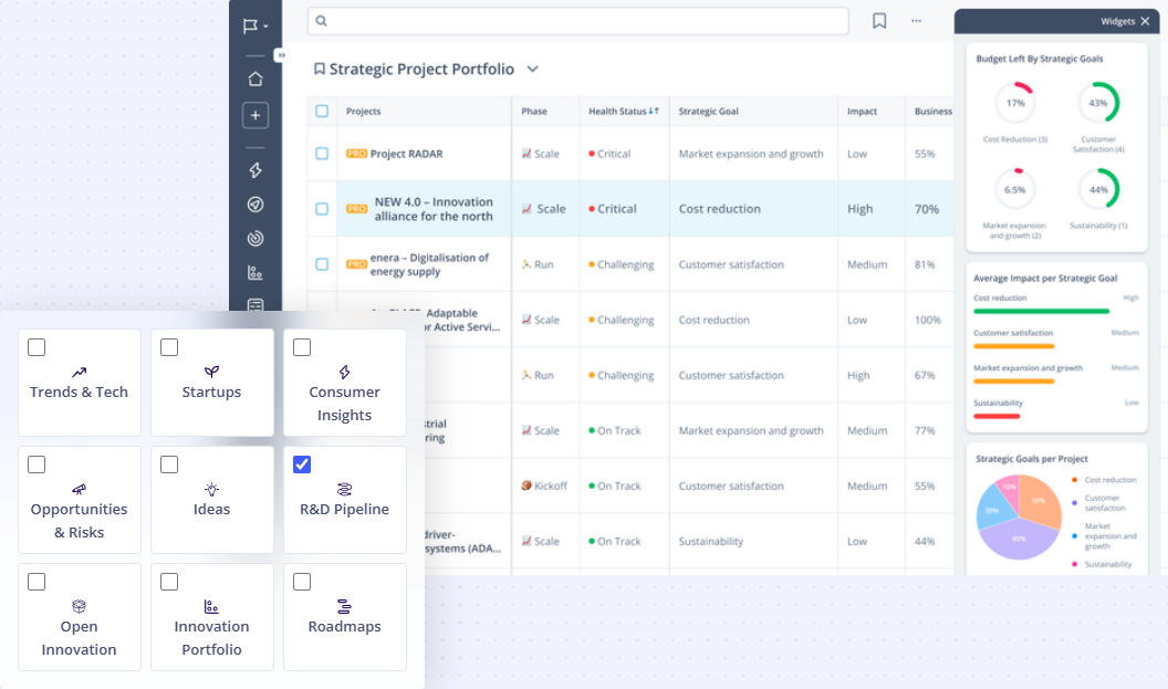 ITONICS screenshot - 10 Beste Innovationsmanagement-Software im Test 2026