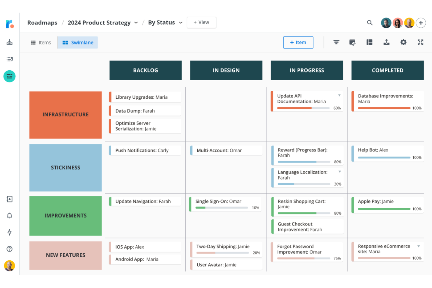 Roadmunk screenshot - 10 Beste ProductPlan-Alternativen im Test 2026