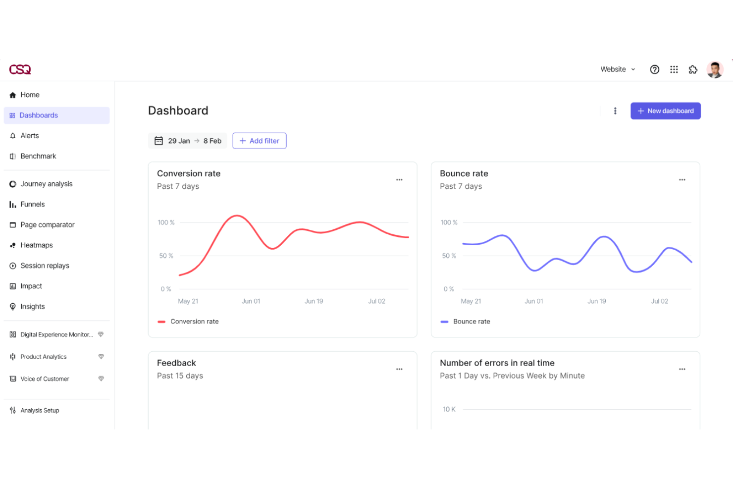 Contentsquare screenshot - 10 Beste Werkzeuge für User Experience Tests, bewertet im Jahr 2026